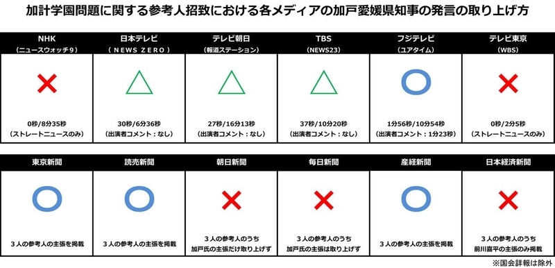 イメージ 6