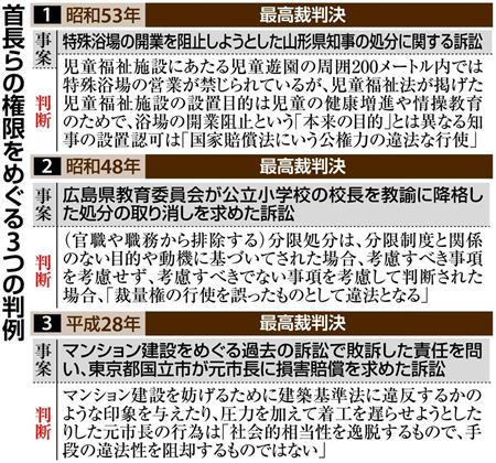 イメージ 7