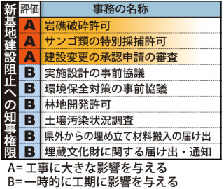 イメージ 9