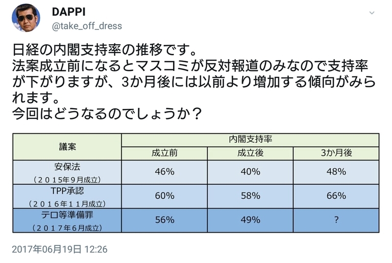 イメージ 6