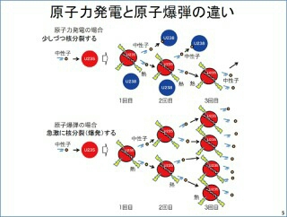 イメージ 14