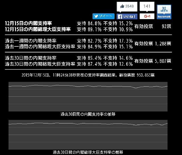 イメージ 7