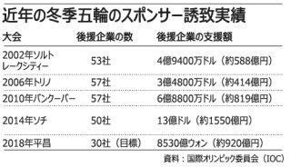 イメージ 10