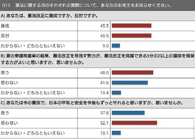 イメージ 6