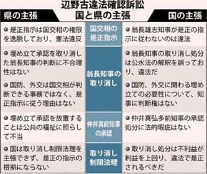 イメージ 8
