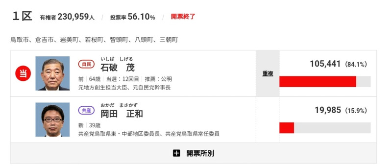 f:id:sennenryuuou:20211102062157j:plain
