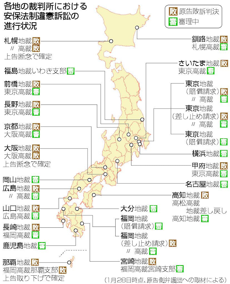 f:id:sennenryuuou:20220131122400j:plain