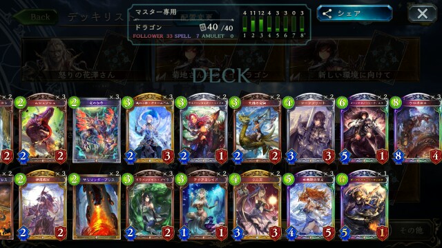 f:id:senngokunijijidai:20170627010238j:image f:id:senngokunijijidai:20170627010238j:image