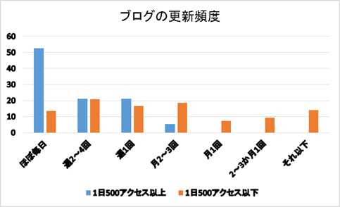 f:id:sennich:20150706000935j:plain