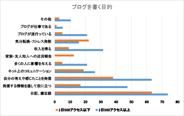 f:id:sennich:20150706113436j:plain f:id:sennich:20150706113436j:plain