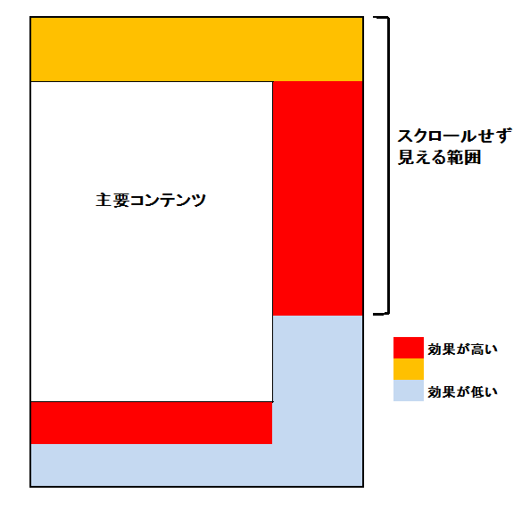 f:id:sennich:20150731160409j:plain f:id:sennich:20150731160409j:plain