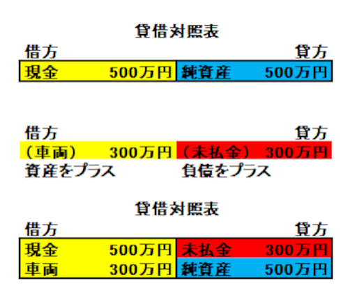 f:id:sennich:20151001222709p:plain