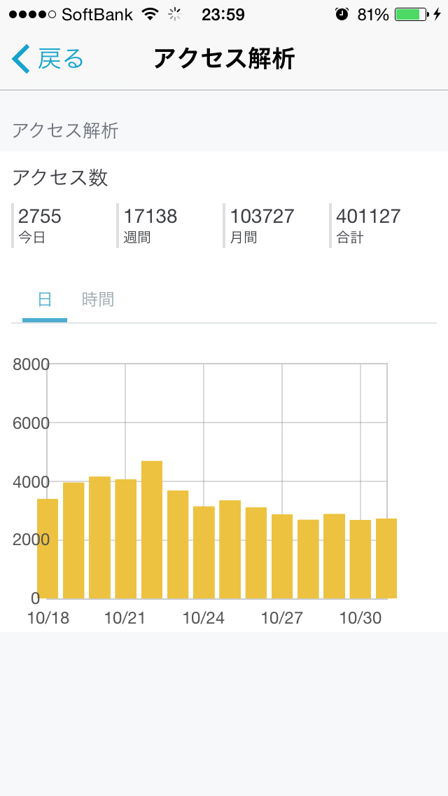f:id:sennich:20151101000000p:image f:id:sennich:20151101000000p:image