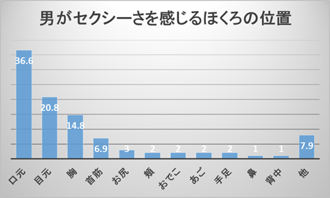 f:id:sennich:20151108173403p:image