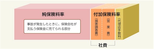 f:id:sennich:20160417100914j:image f:id:sennich:20160417100914j:image