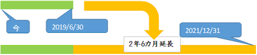 f:id:sennich:20160827001520p:plain f:id:sennich:20160827001520p:plain