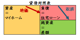 f:id:sennich:20170521095411p:plain