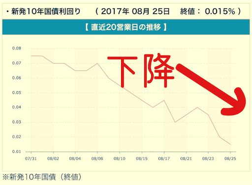 f:id:sennich:20170828182800p:image f:id:sennich:20170828182800p:image