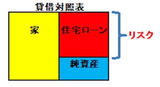 f:id:sennich:20171109223437p:plain