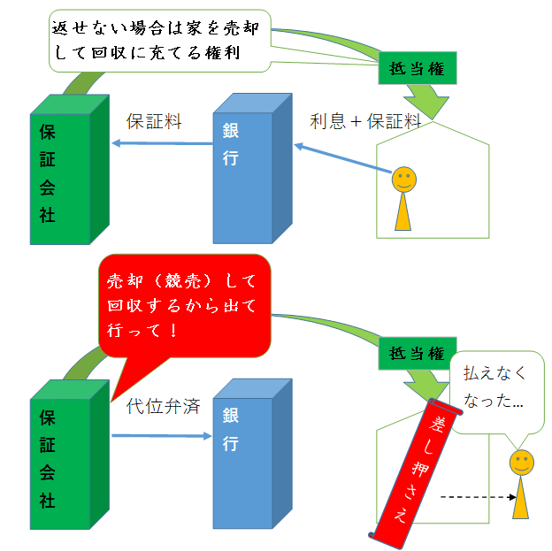 f:id:sennich:20171118234513p:plain