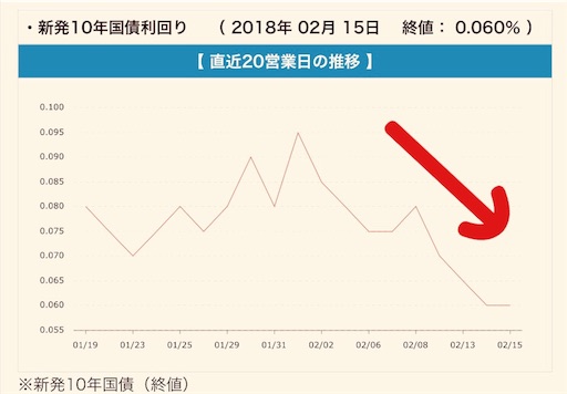 f:id:sennich:20180218163702j:image