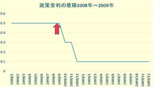 f:id:sennich:20180303194628j:plain f:id:sennich:20180303194628j:plain