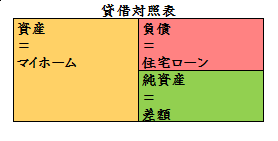 f:id:sennich:20180716161611p:plain f:id:sennich:20180716161611p:plain