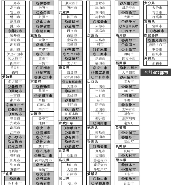 f:id:sennich:20180717021755j:plain f:id:sennich:20180717021755j:plain