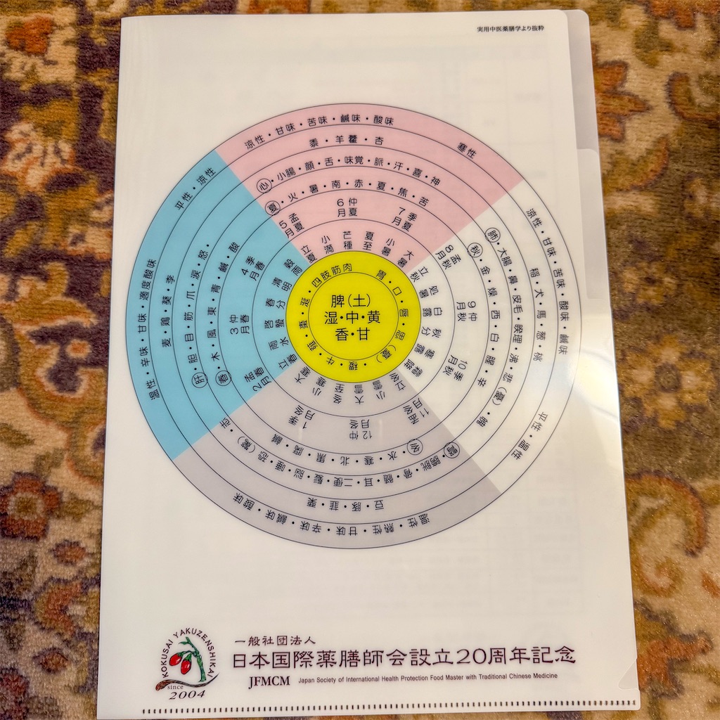 [f:id:hatenablog:20170217161727j:plain:title=:alt=]