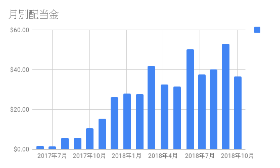 f:id:sennorikyu:20181121214206p:plain f:id:sennorikyu:20181121214206p:plain
