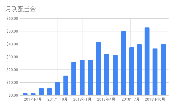 f:id:sennorikyu:20181204023927p:plain f:id:sennorikyu:20181204023927p:plain