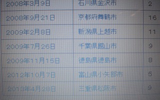 f:id:sennsei:20200628161233j:plain