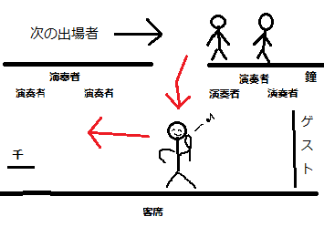 f:id:sennsei:20200628163224p:plain