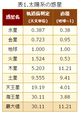 f:id:senobro:20170504190352p:plain f:id:senobro:20170504190352p:plain