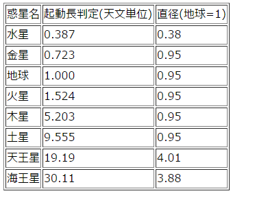 f:id:senobro:20170504193800p:plain f:id:senobro:20170504193800p:plain