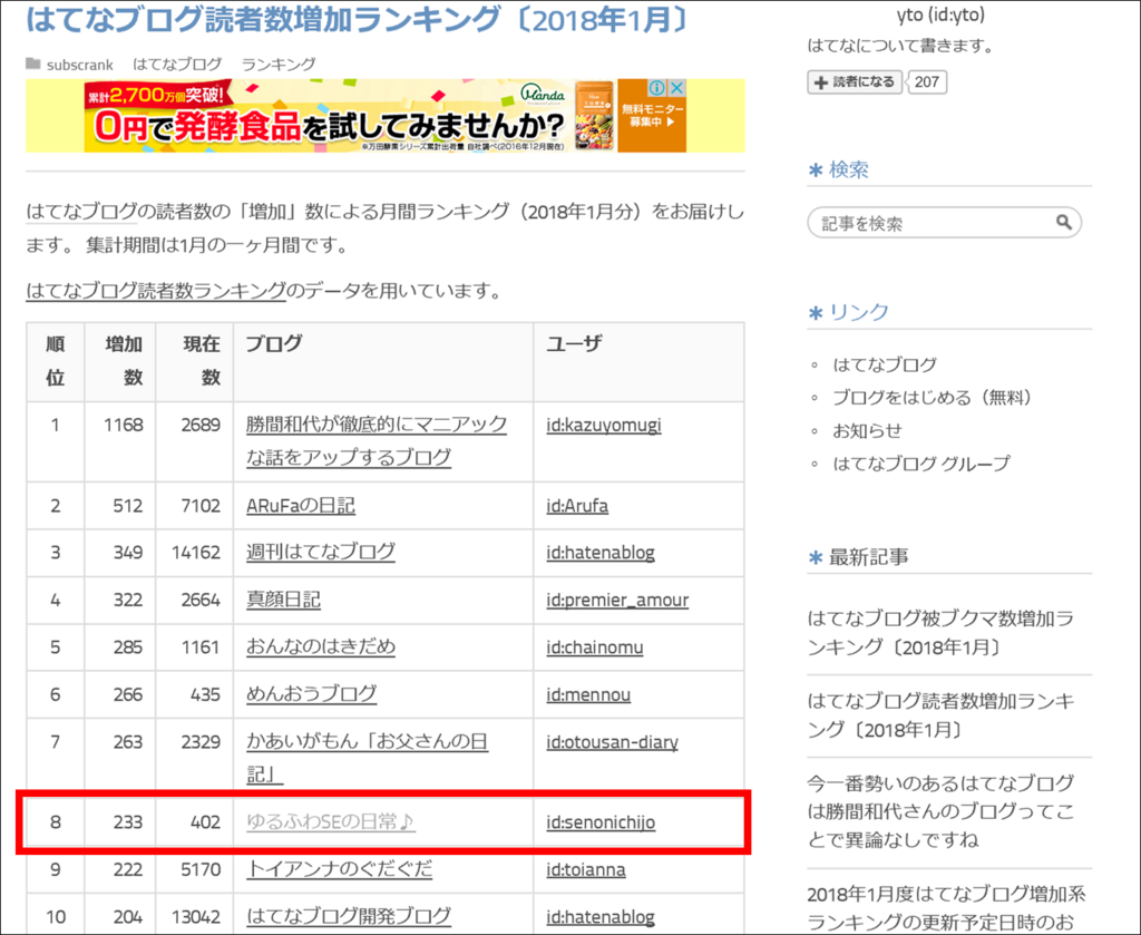 f:id:senonichijo:20180204095150p:plain