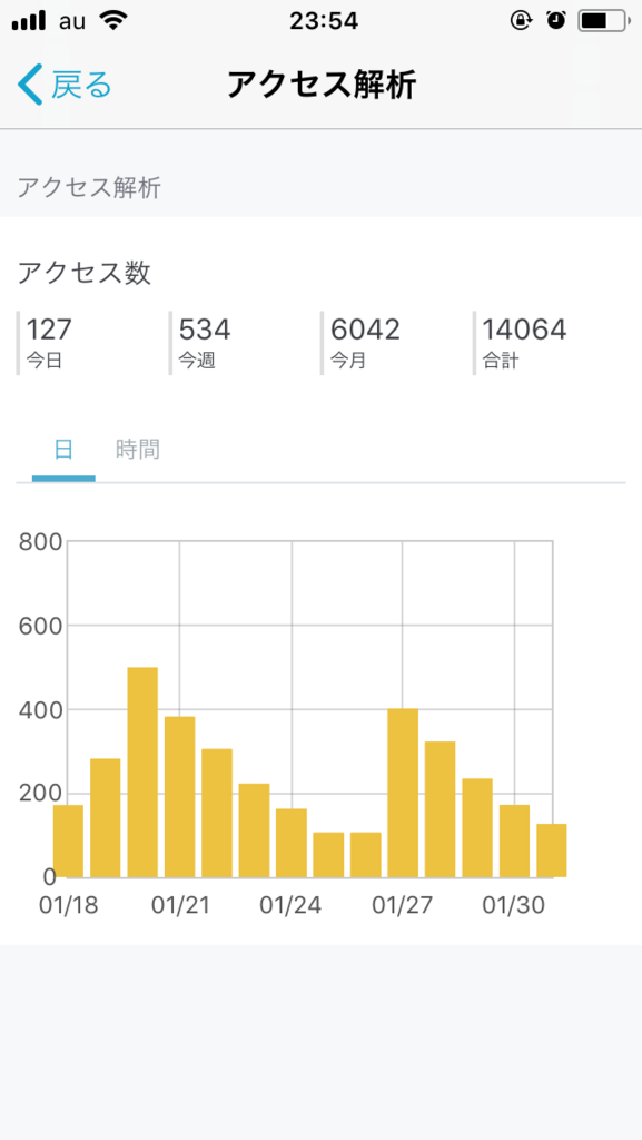 f:id:senonichijo:20180204100531p:plain