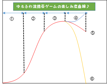 f:id:senonichijo:20180922144925p:plain