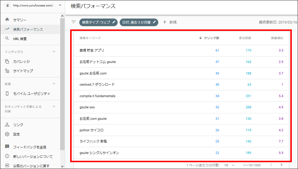 f:id:senonichijo:20190319180117p:plain