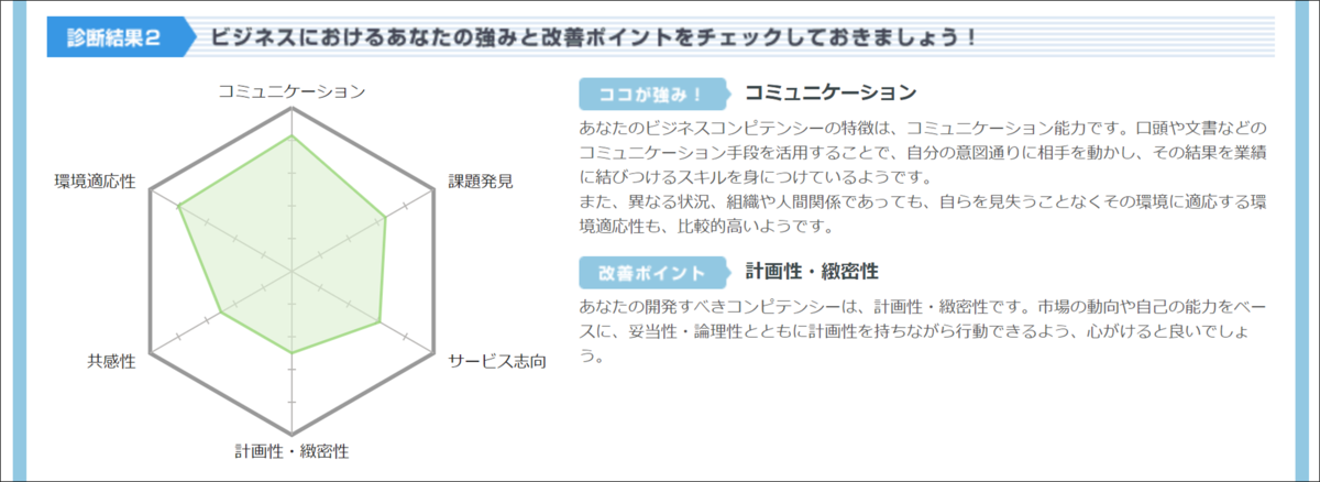 f:id:senonichijo:20190901160312p:plain f:id:senonichijo:20190901160312p:plain