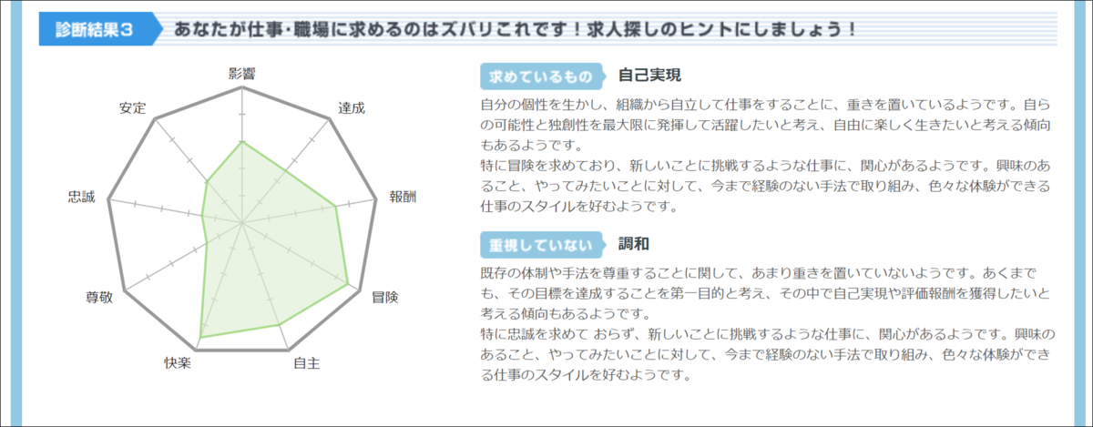 f:id:senonichijo:20190901160424p:plain f:id:senonichijo:20190901160424p:plain