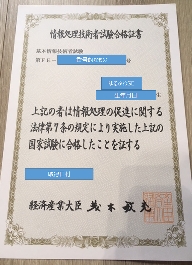 f:id:senonichijo:20191022111953p:plain