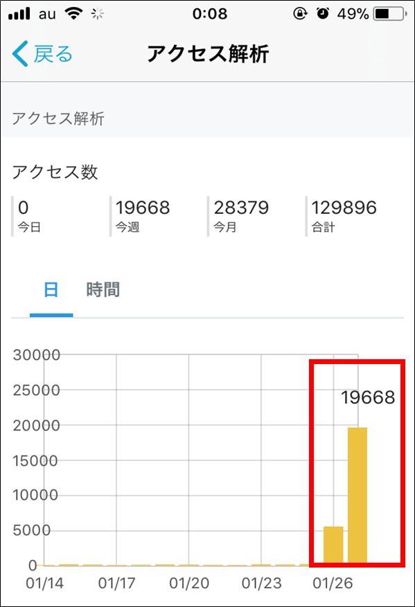 f:id:senonichijo:20200215114244p:plain