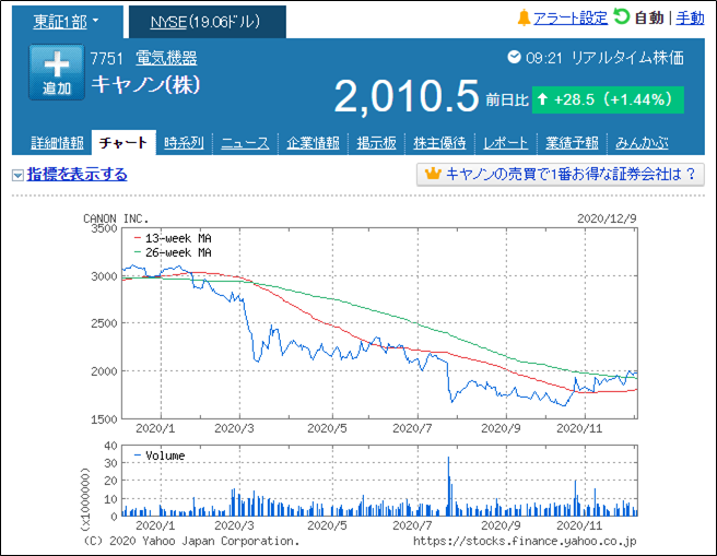 f:id:senonichijo:20201210092501p:plain