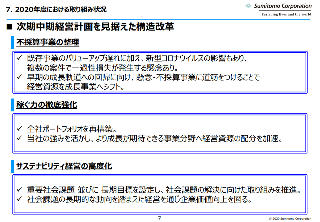 f:id:senonichijo:20201219092117p:plain