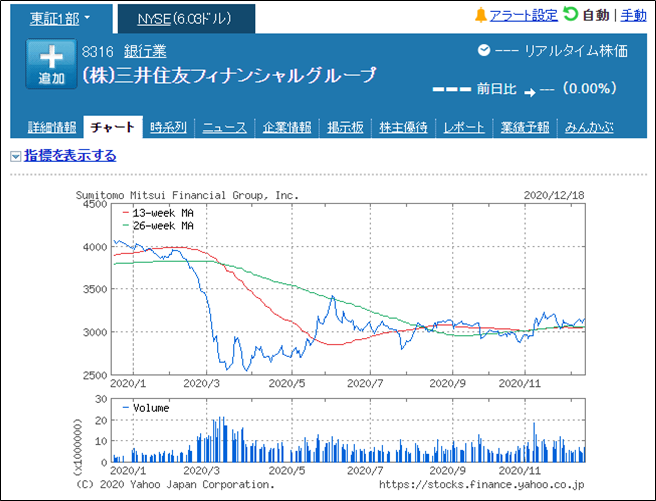 f:id:senonichijo:20201221084626p:plain