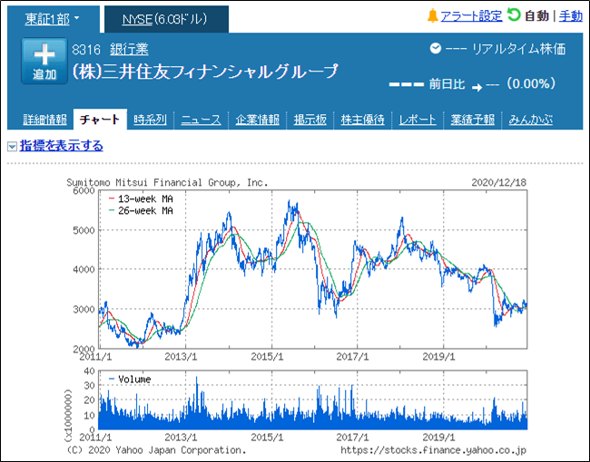 f:id:senonichijo:20201221084653p:plain