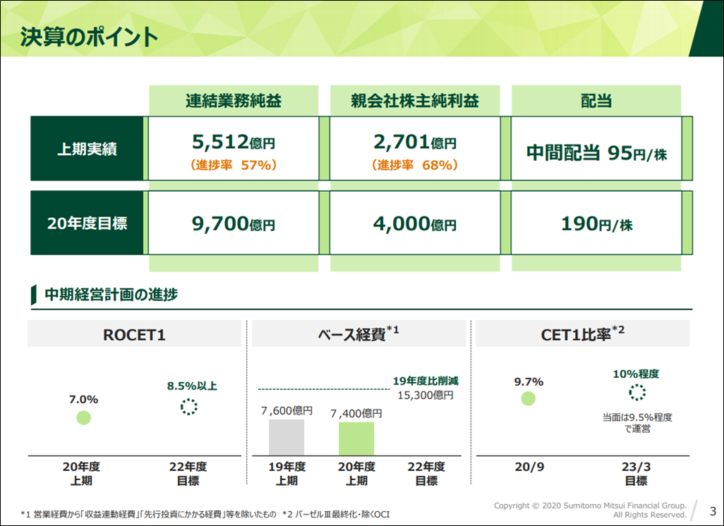 f:id:senonichijo:20201221095214p:plain