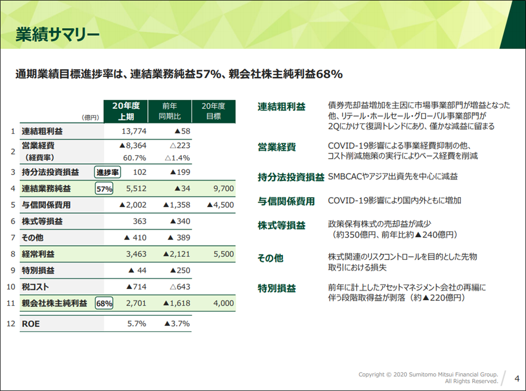 f:id:senonichijo:20201221100006p:plain