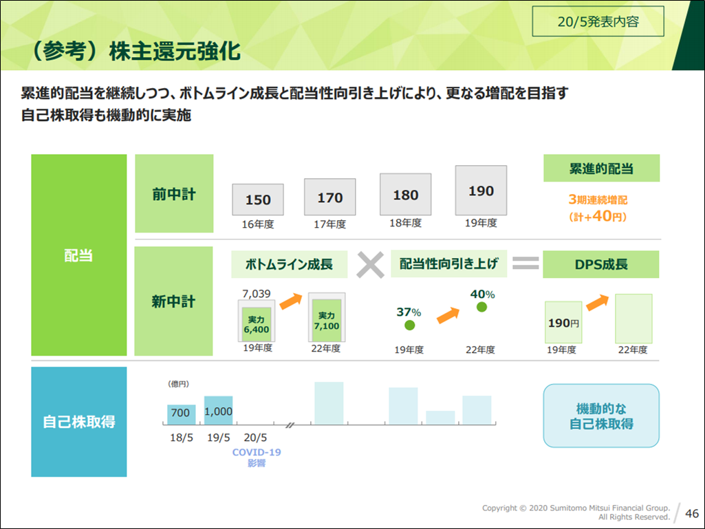 f:id:senonichijo:20201221100825p:plain